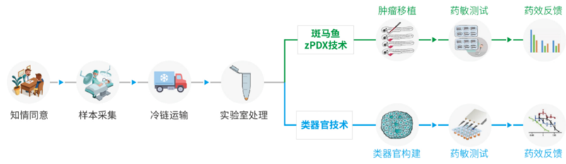 1679308324683156.png 图片12.png